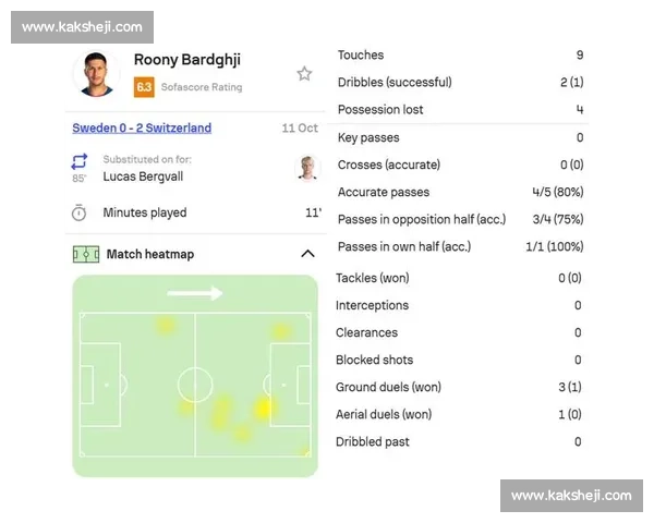 巴萨外租 21 岁门将新星阿斯特拉拉加 加速门将位置年轻化布局