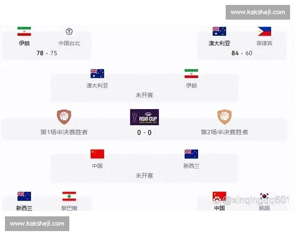 中国男篮迎战法国强敌胜负悬念与战术博弈全解析焦点之夜实力碰撞